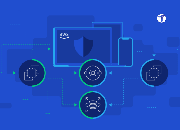 Achieving Cost-Efficient and Secure Infrastructure on AWS