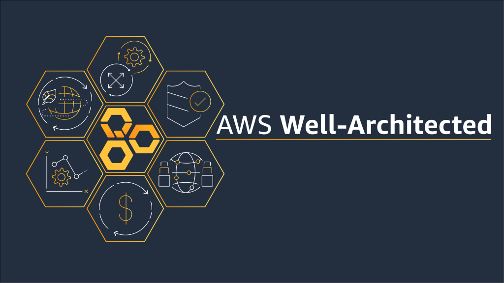 Optimizing a Cloud Infrastructure for Security and Efficiency – AWS Well-Architected Review