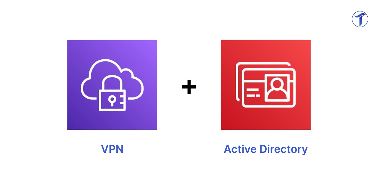 Unlocking Seamless Security: Elevate Your VPN with AWS Client VPN