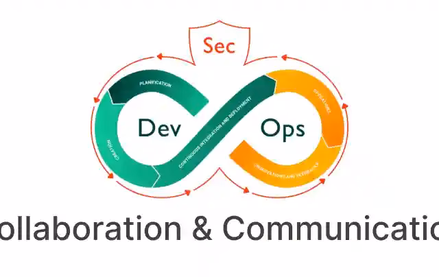 Stepping into DevSecOps: Five Principles for a Successful DevOps Transition