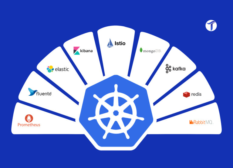 Architecting Data Resilience: Constructing a Robust Kubernetes Database Ecosystem in a Private Cloud