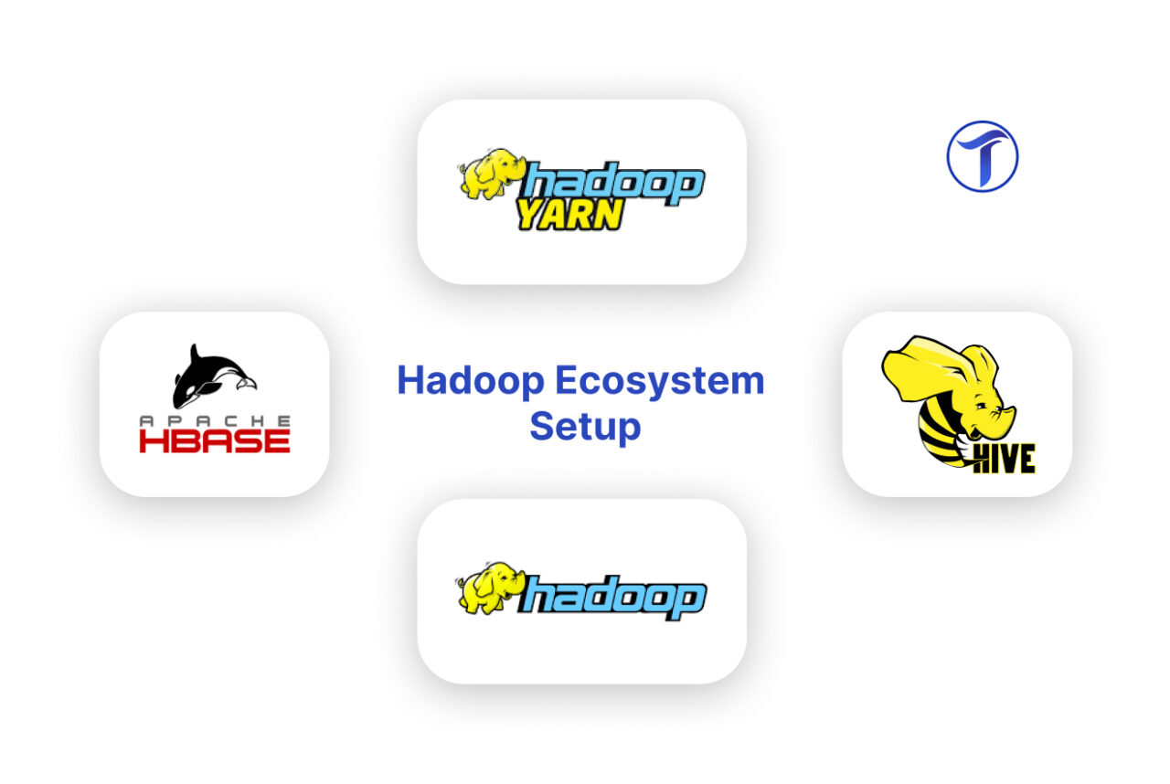 Mastering Big Data: A Comprehensive Guide to Setting up Hadoop and Its Ecosystem Components