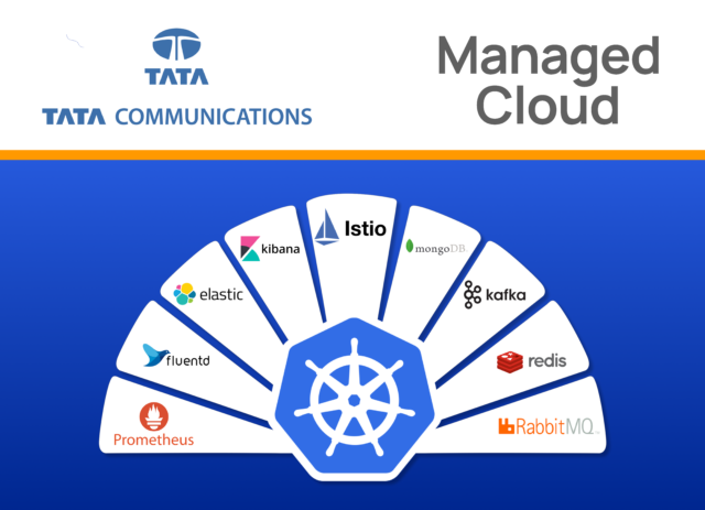 Architecting Data Resilience: Constructing a Robust Kubernetes Database Ecosystem in a Private Cloud