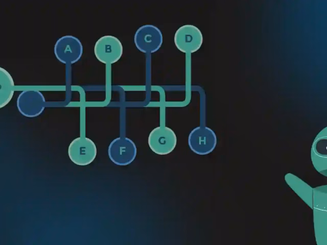 AI in DevOps: How AI is Revolutionizing CI/CD Pipelines